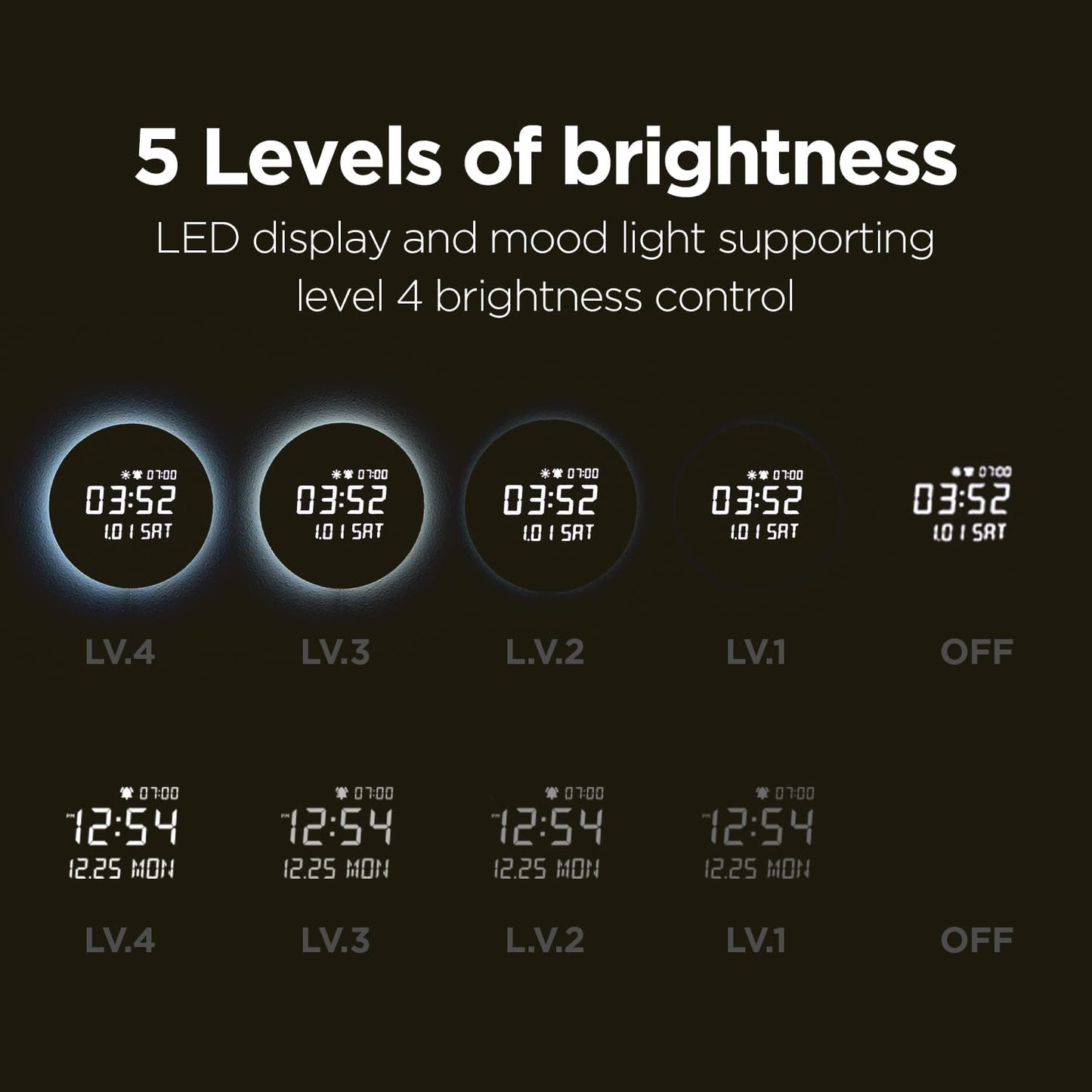 mooas Full Moon LED Silent Wooden Digital Wall Clock with Remote Control, Backlight Nightlight Digital Wood Wall Clock, Sunrise Alarm Melody, 5 Level Brightness Modern Decorative Office Livingroom