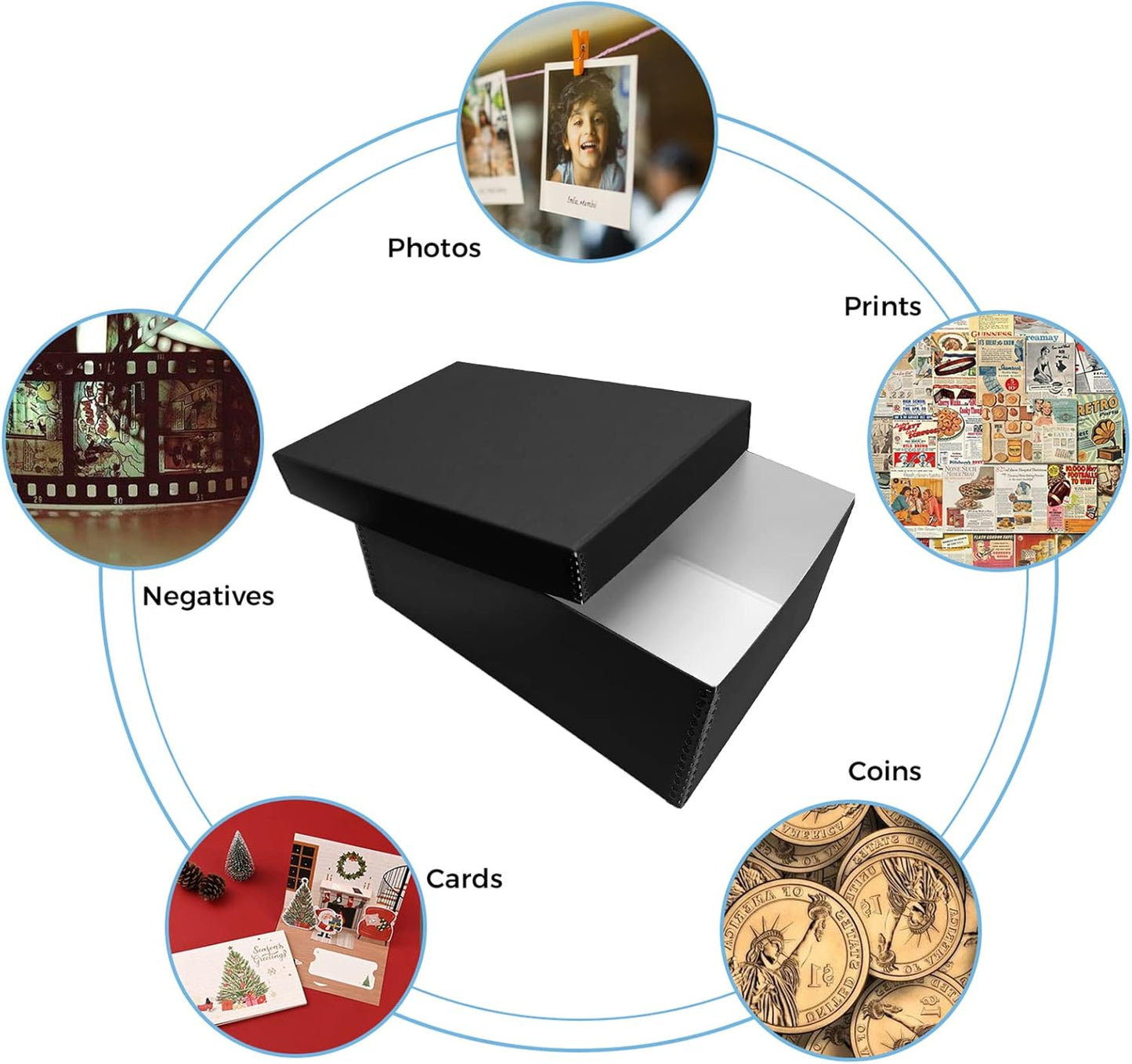 Lineco Photo Card Box, Museum-Quality Archival Storage, Acid-Free with Removable Lid, Bulk Storage for Negatives, Prints, Films, Photos, Snapshot, 5x8x12 Inches, Black