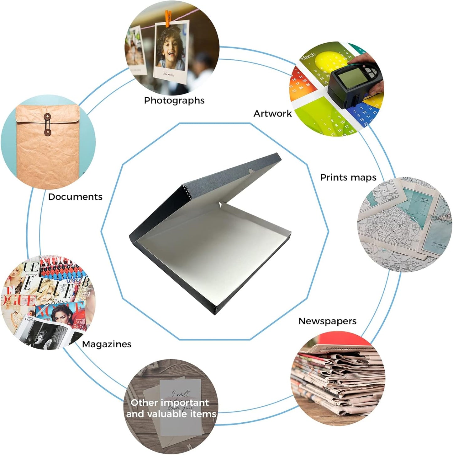 Lineco Folio Storage Box, Clamshell Design with Metal Edge. 23.5x30.5x1.75 in, Archival Boxboard, Preserve Photos, Prints, Cards, Magazines, Documents, Art, Ephemera, Family Records, Gray, Pack of 2