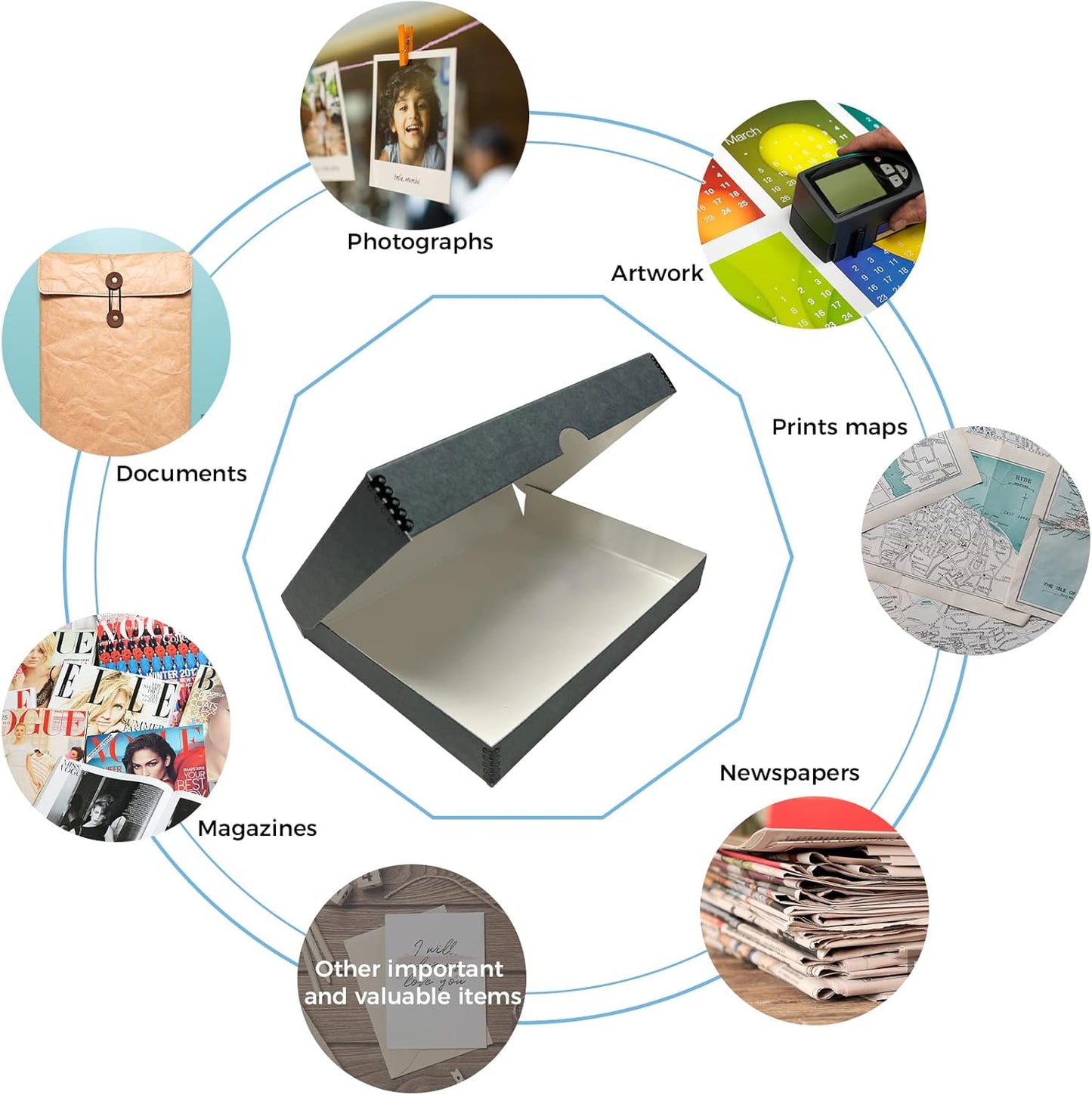 Lineco Folio Storage Box, Clamshell Design with Metal Edge. 9.5x12.5x1.75, Archival Boxboard, Preserve Photos, Prints, Cards, Magazines, Documents, Art, Ephemera, Family Records, Gray, Pack of 2