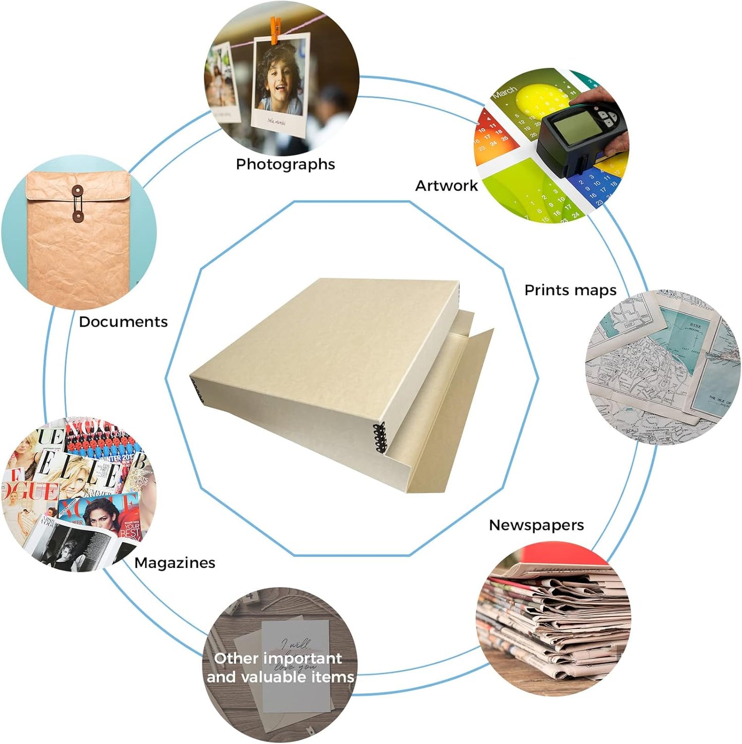 Lineco Museum Archival Storage Box, 17.75x22.75x3 in. Drop Front Design. Acid-Free with Metal Edge. Organize Photos, Pictures, Prints, Documents, Crafts, DIY. Tan, 2 Pack