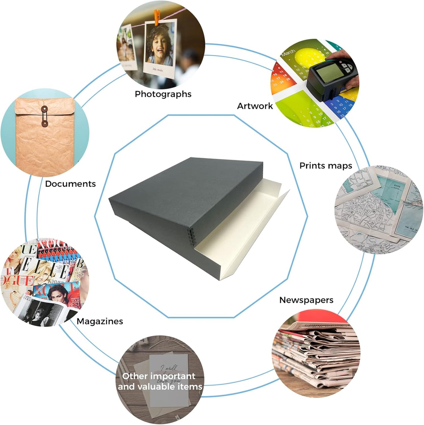 Lineco Museum Archival Storage Box, 16.75x20.75x3 in. Drop Front Design. Acid-Free with Metal Edge. Organize Photos, Pictures, Prints, Documents, Crafts, DIY. Gray, 2 Pack