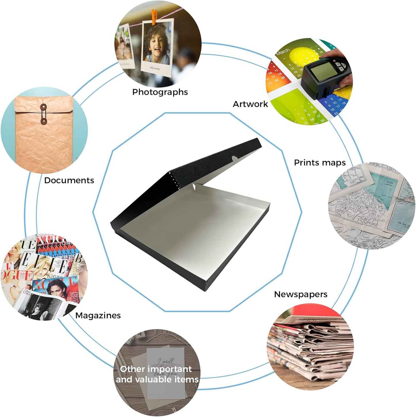 Lineco, Archival Folio Storage Box. Acid-Free, Metal Edge Boxboard, Clamshell Lid. 16 x 20 x 1.75 Inches. Preserves and Organize, Stores Photos, Documents, Craft, Prints, DIY. Black, Pack of 2