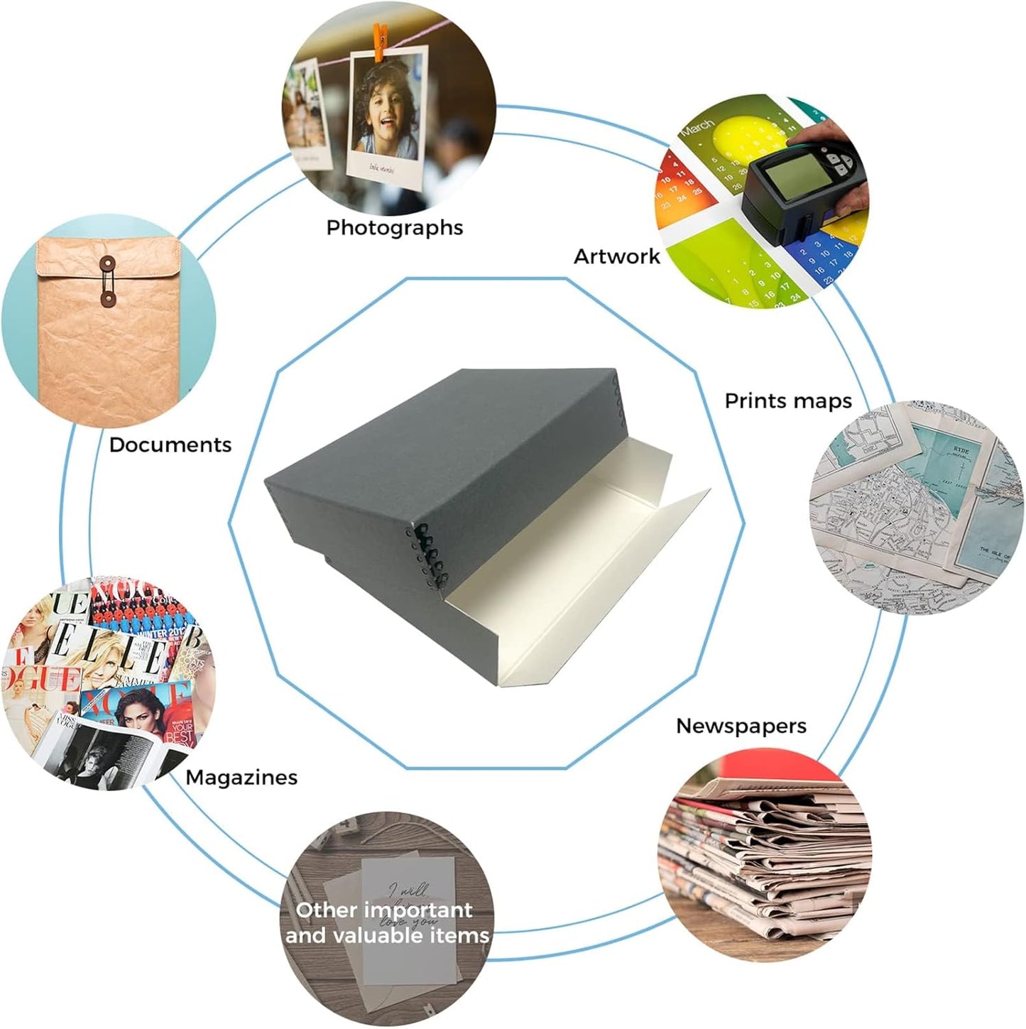 Lineco Archival Museum Storage Box with Removable Lid and Drop Front Design, 8.5 x 11 x 3 Inch. Preserve Longevity, Store Photos, Documents, Cards, Magazines, Prints, DIY. Gray