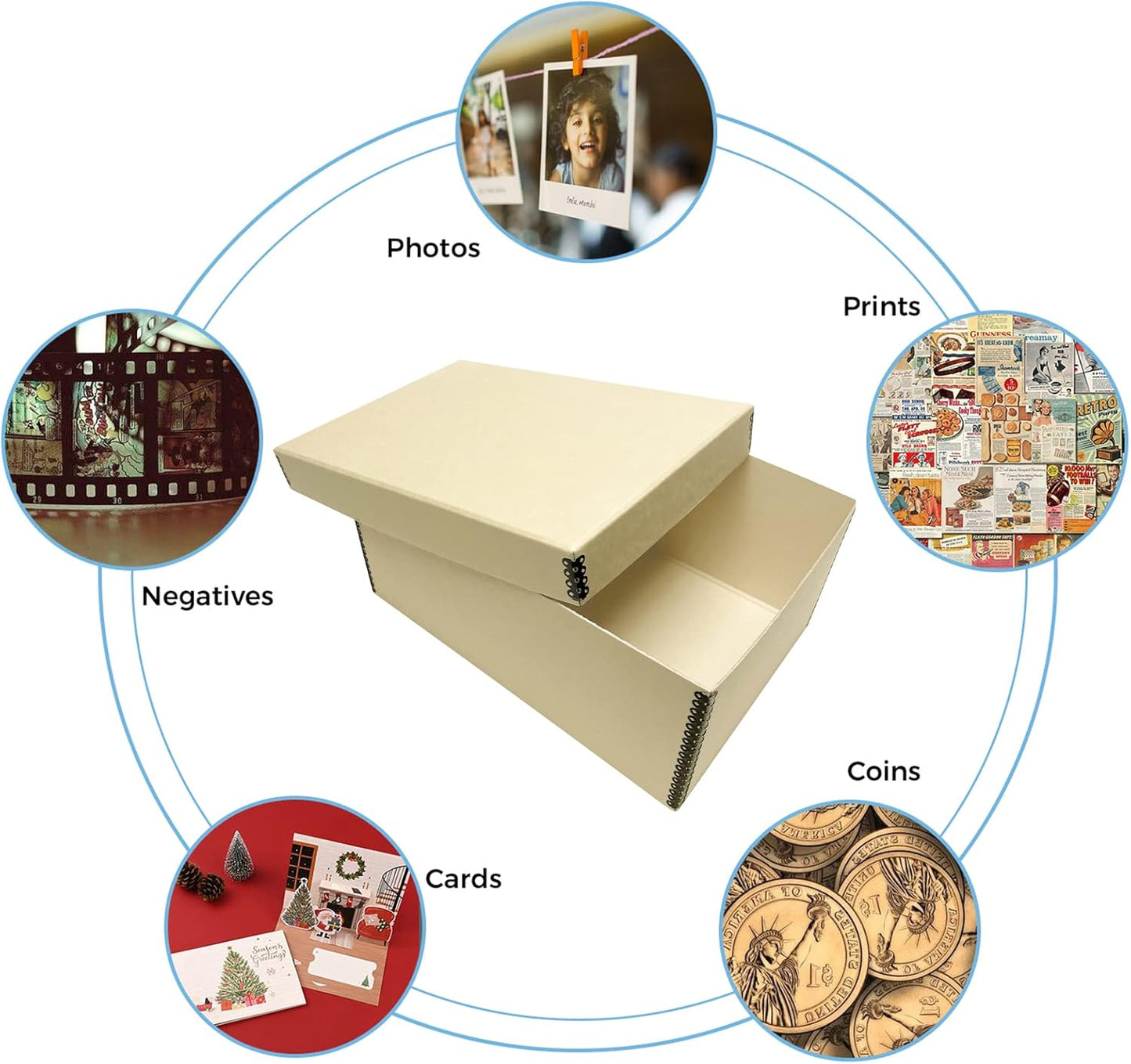 Lineco Photo Card Box, Museum-Quality Archival Storage, Acid-Free with Removable Lid, Bulk Storage for Negatives, Prints, Films, Photos, Snapshot, 5x8x12 Inches, Tan