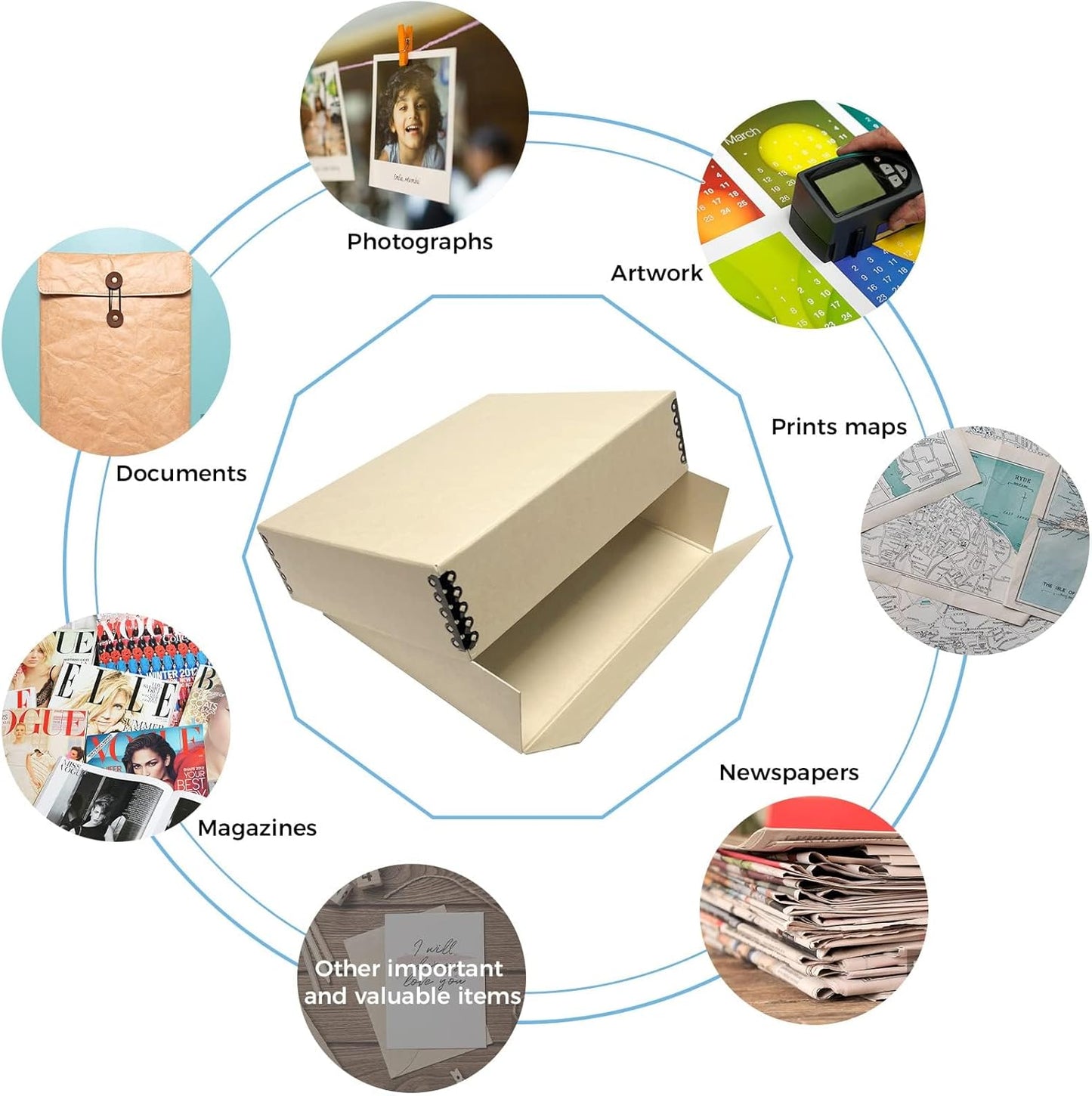 Lineco Museum Archival Storage Box, 9.25x11.75x3 in. Drop Front Design. Acid-Free with Metal Edge. Organize Photos, Pictures, Prints, Documents, Crafts, DIY. Tan, 1 Pack