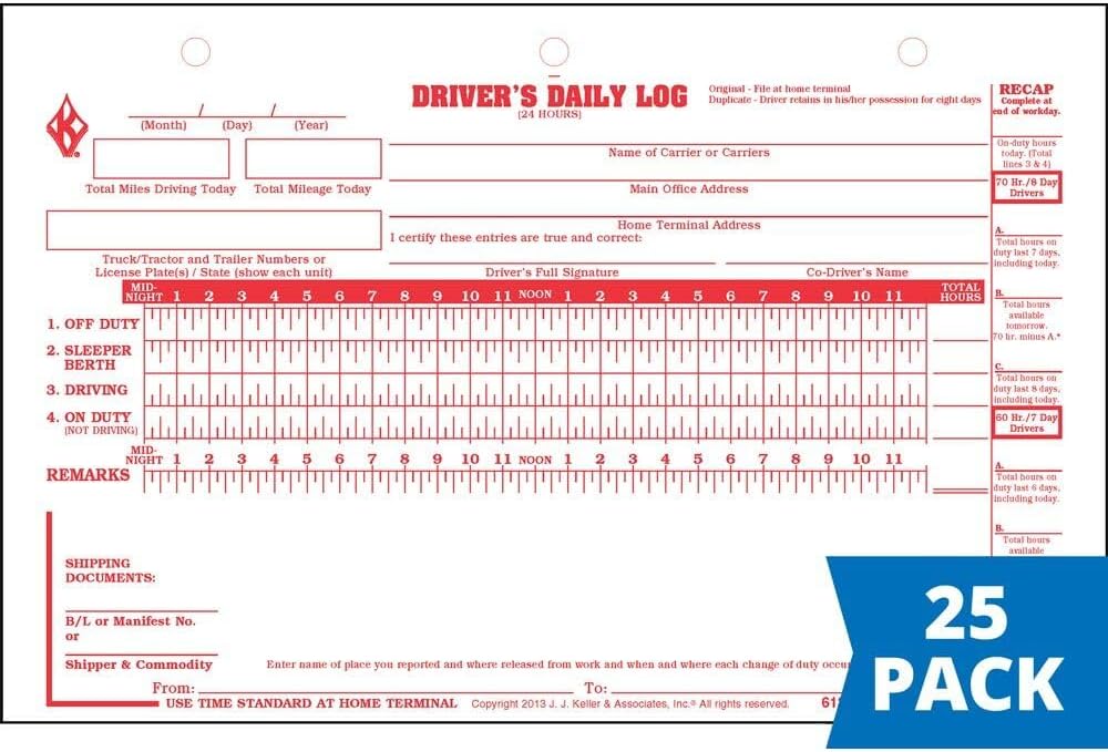 Deluxe Duplicate Driver Daily Log 25-pk. with Detailed DVIR & Daily Recap - Shrinkwrapped Loose-Leaf Format, 2-Ply with Carbon, 8.5" x 5.5", 31 Sets of Forms Per Unit, J. J. Keller & Associates, Inc.