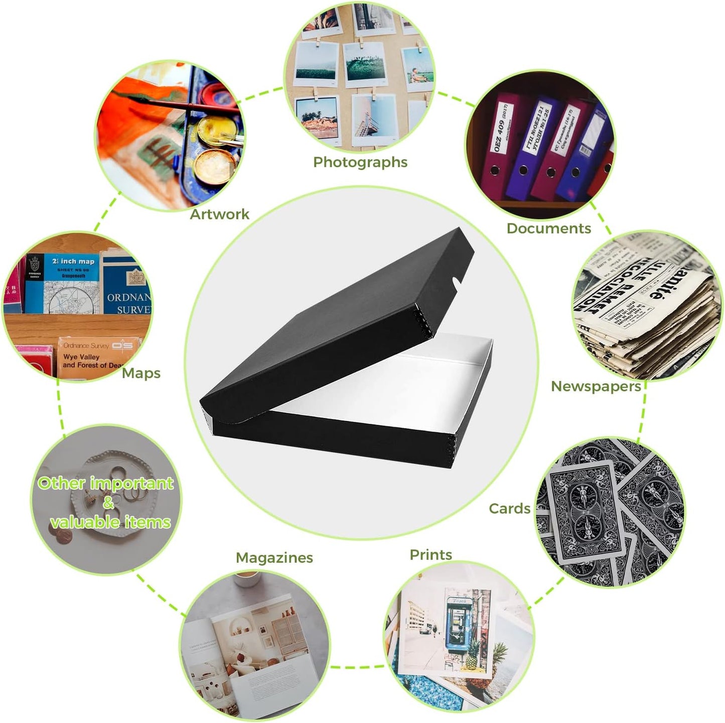 Lineco Folio Storage Box, Clamshell Design with Metal Edge. 11.5x17.5x1.75 Inches, Archival Boxboard, Preserve Photos, Cards, Magazines, Documents, Art, Ephemera, Family Records, Black, Pack of 1