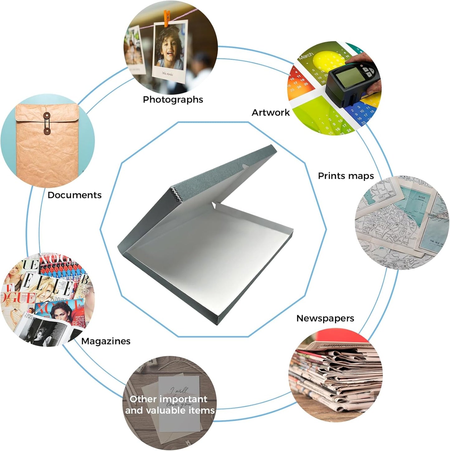 Lineco Folio Storage Box, Clamshell Design with Metal Edge. 18.5x24.5x1.75 Inches, Archival Boxboard, Preserve Photos, Cards, Magazines, Documents, Art, Ephemera, Family Records, Gray, Pack of 2