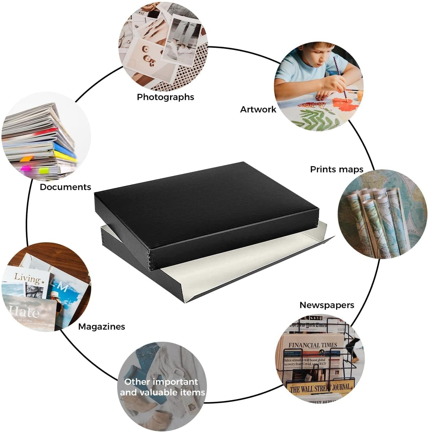 Lineco Museum Archival Storage Box, 9.75x12.75x1.5 in. Drop Front Design. Acid-Free with Metal Edge. Organize Photos, Pictures, Prints, Documents, Crafts, DIY. Black, 1 Pack