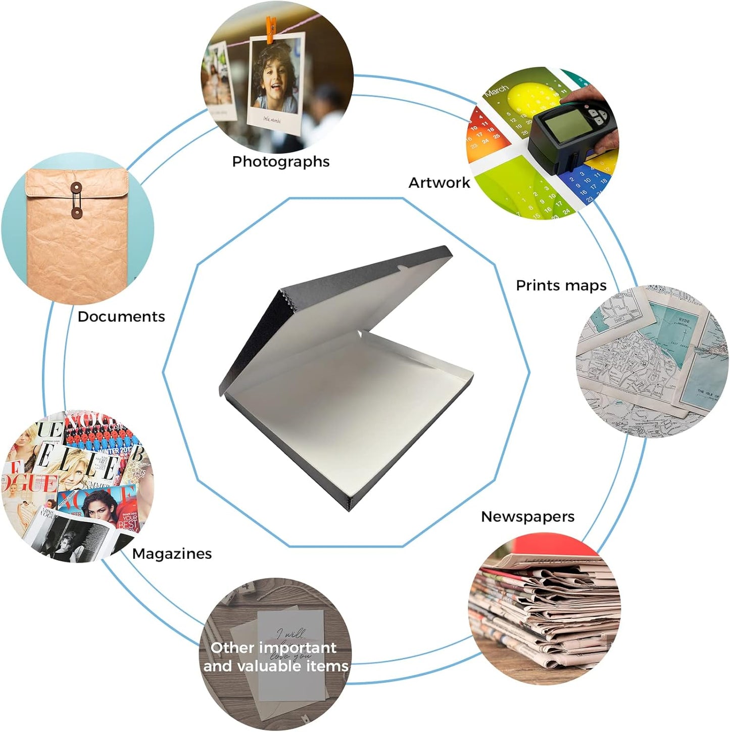 Lineco Folio Storage Box, Clamshell Design with Metal Edge. 11.5x14.5x1.75 Inches, Archival Boxboard, Preserve Photos, Cards, Magazines, Documents, Art, Ephemera, Family Records, Gray, Pack of 2