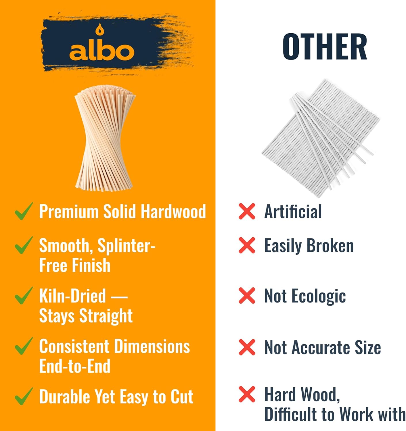 ALBO Wooden Dowel Rods 100 PCS 1/8" x 12" Inch Round Wood Sticks for Crafts, DIY Projects and Macrame Hardwood Assorted Bouquet Sticks Cake Dowels for Tiered Cakes