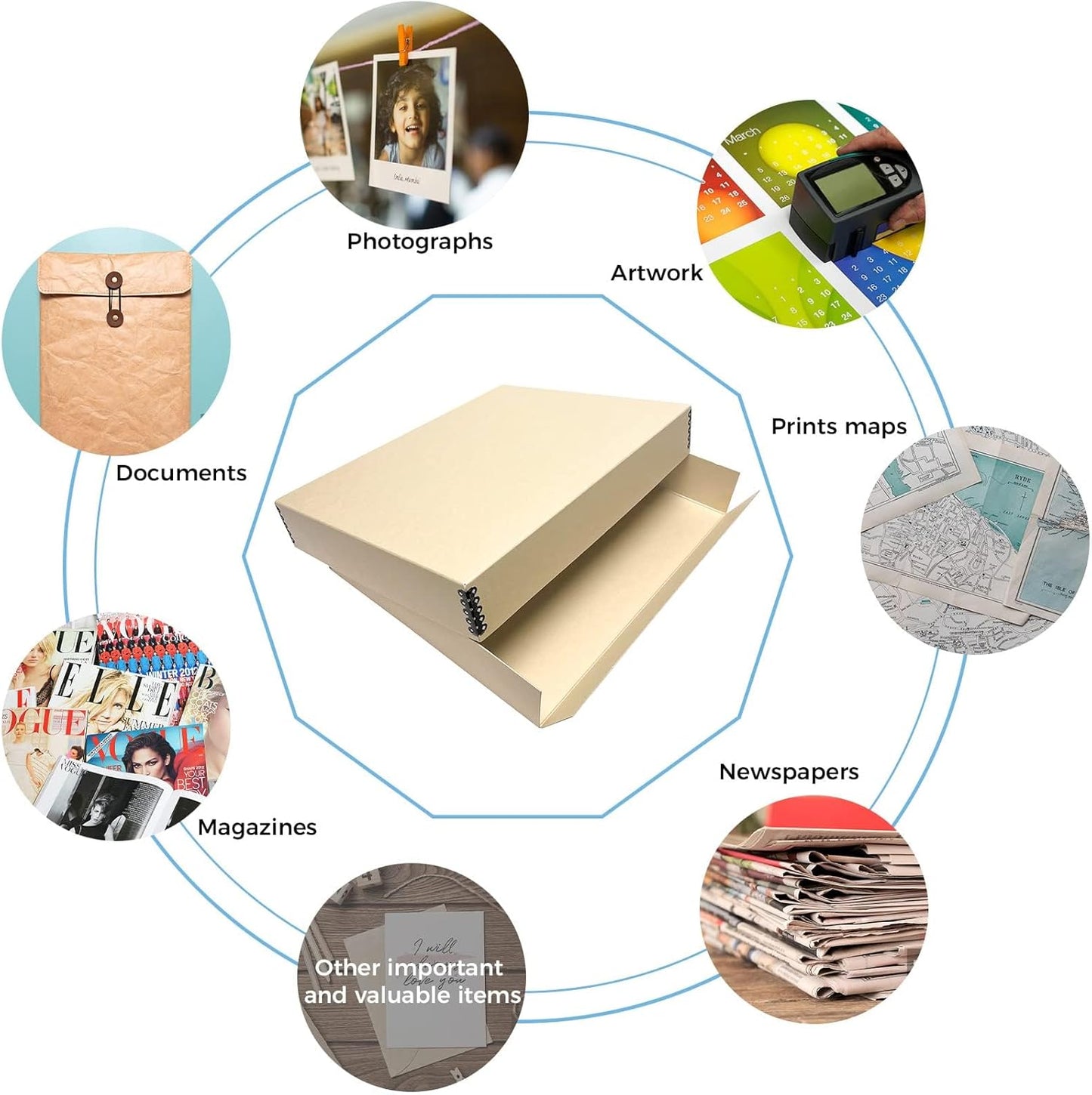 Lineco Museum Archival Storage Box, 14.75x18.75x3 in. Drop Front Design. Acid-Free with Metal Edge. Organize Photos, Pictures, Prints, Documents, Crafts, DIY. Tan, 1 Pack