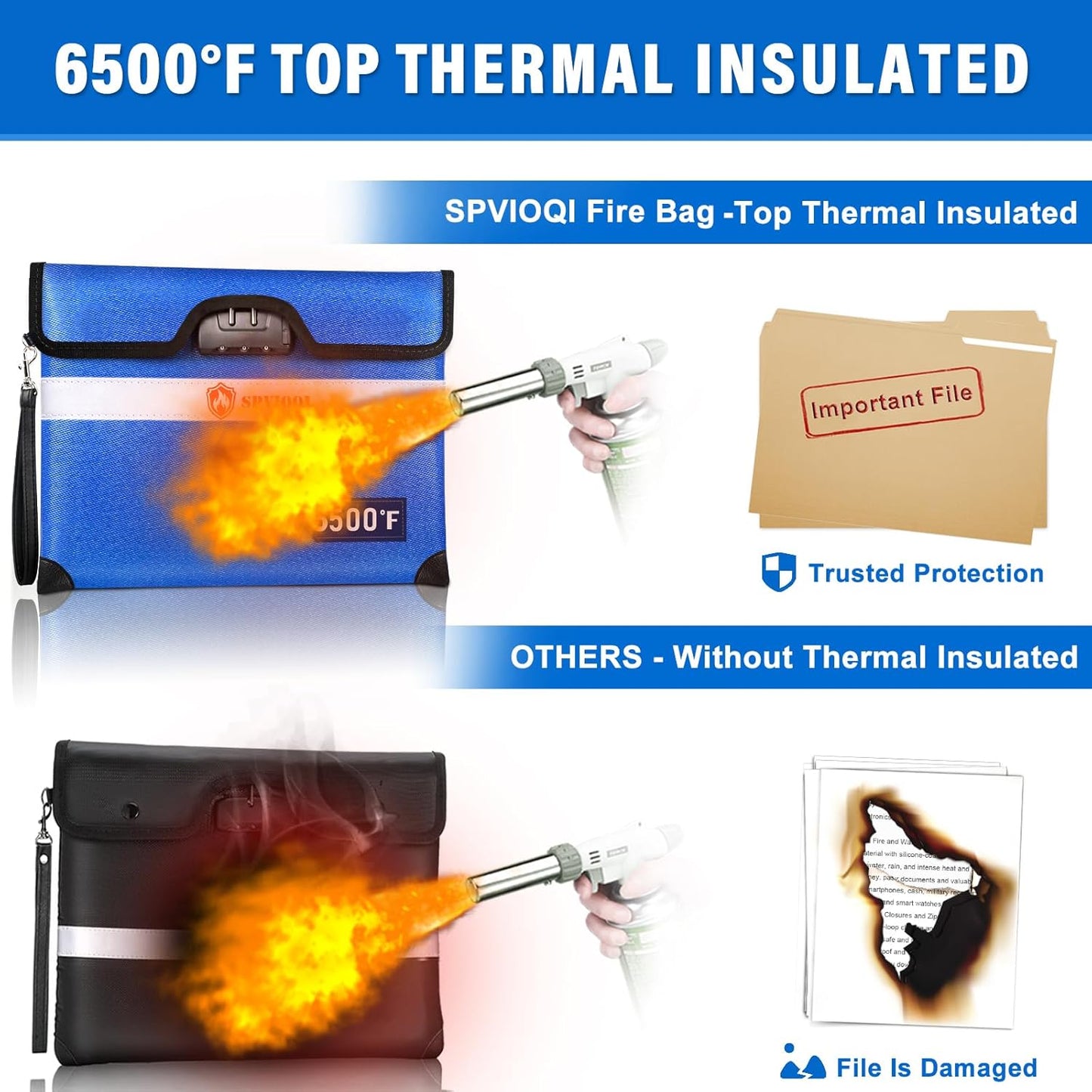 SPVIOQI 6500F Fireproof Document Bag with Lock, Upgraded 10Layer Heat Insulated, Water Resistant, Blue, Large, Rectangular, Fireproof Money Bag for Documents, Cash, Valuables