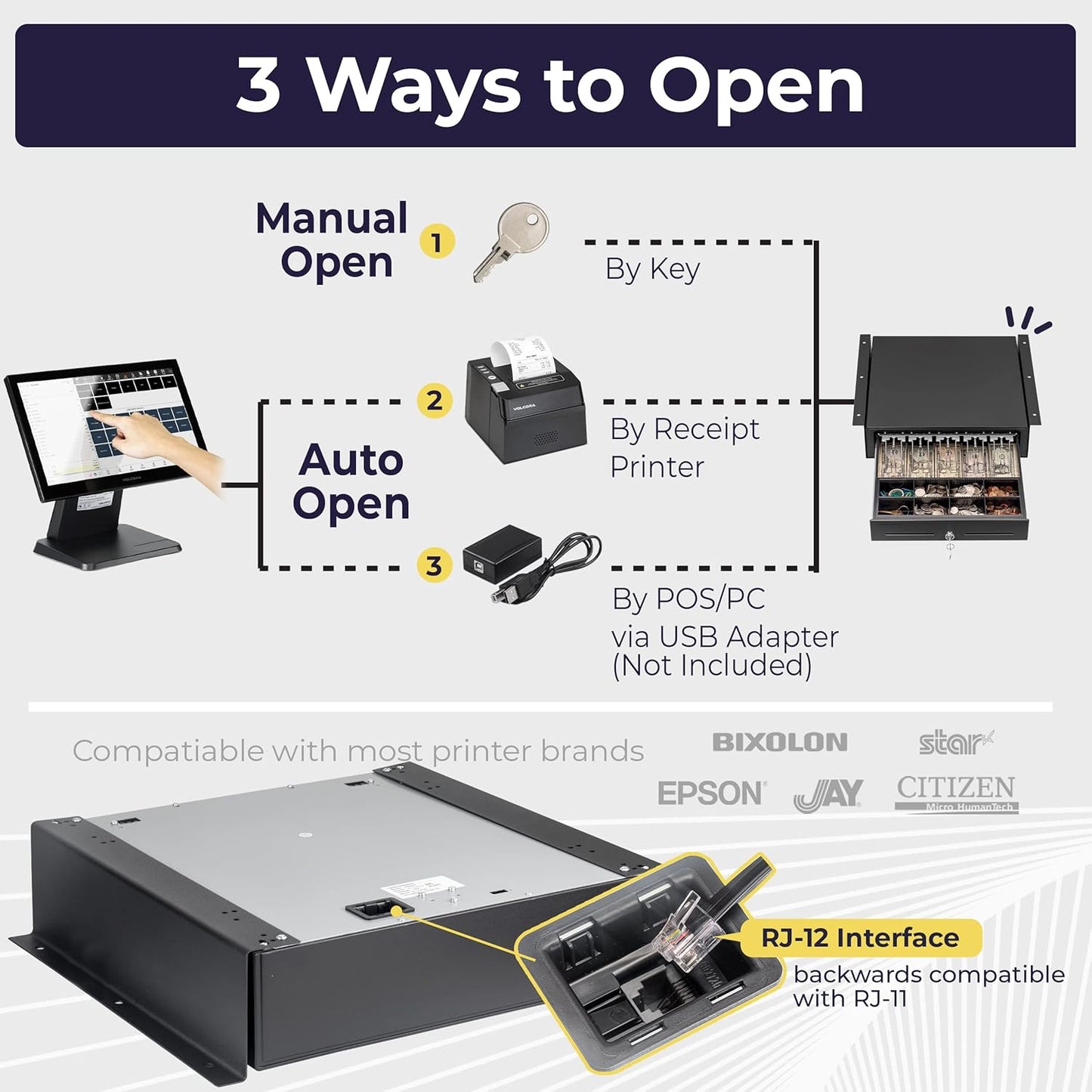 Volcora Cash Register Drawer with Under Counter Mounting Bracket - 16" Black Drawer for POS, 5 Bill 8 Coin Compartment, Fully Removable 2 Tier Cash Tray, 24V RJ11/RJ12 Key-Lock, Double Media Slot