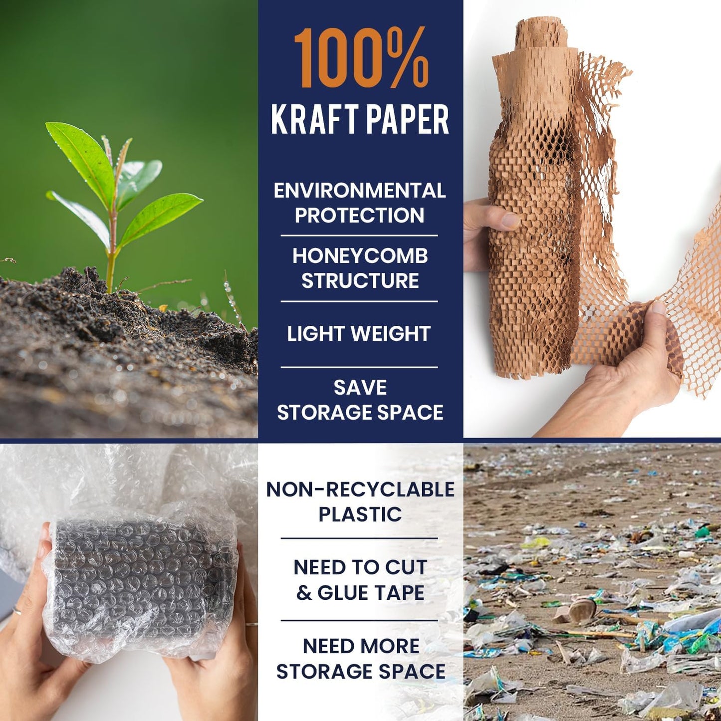 Honeycomb Packing Paper 15" x 300ft with Rope & 20 Fragile Stickers|Shipping & Moving Supplies|Small Business Packaging Supplies|Eco Friendly Bubble Wrap Packing Boxes for Moving Certified FSC C204227